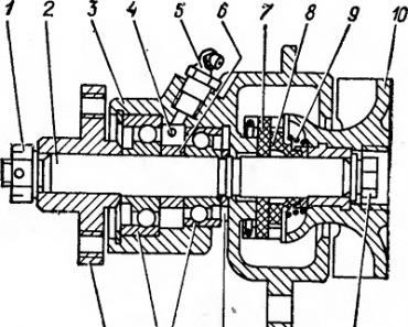 Система охлаждения автомобилей уаз Система охлаждения двигателя уаз 469 схема